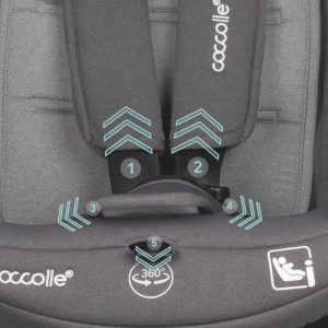 COCCOLLE SIDRA I-SIZE AUTOSJEDALICA 40-150 CM - DIAMOND BLACK - Slika 6