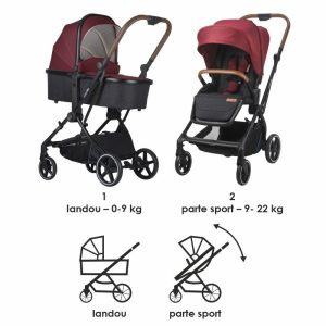 COCCOLLE SALIARA 3U1 KOLICA - CABERNET - Slika 25