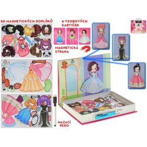 Puzzle i magneti odjeća u koferu - Slika 2