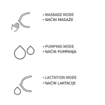 BABYONO ELEKTRIČNA IZDAJALICA PICO - Slika 6