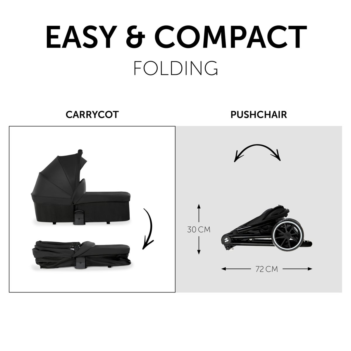 HAUCK KOLICA MOVE SO SIMPLY SET BLACK - Slika 10