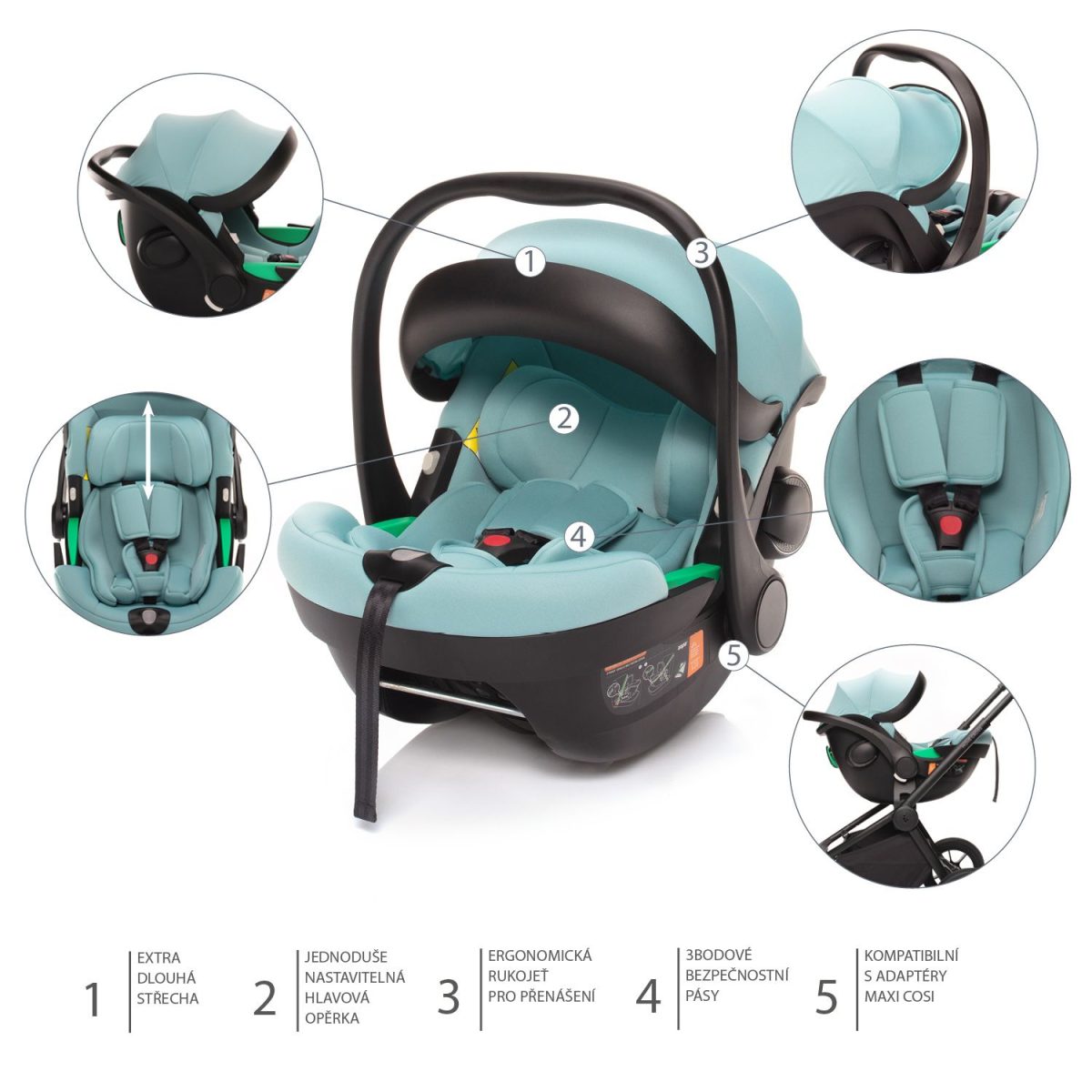 ZOPA AUTOSJEDALICA XM PLUS I-SIZE - AQUATIC GREEN - Slika 8
