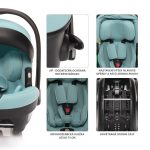 ZOPA AUTOSJEDALICA XM PLUS I-SIZE - AQUATIC GREEN - Slika 6