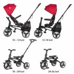 COCCOLLE TRICIKL SPECTRA PLUS - Slika 2