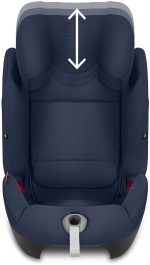 GB AUTOSJEDALICA UNI-ALL LAGUNA BLUE - Slika 6