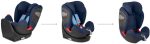 GB AUTOSJEDALICA UNI-ALL LAGUNA BLUE - Slika 9