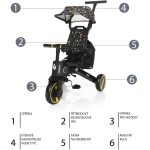ZOPA TRICIKL NOVA 2 - COSMIC BLACK - Slika 6