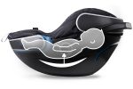 AUTOSJEDALICA GB IDAN - SATIN BLACK - Slika 5