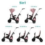 KINDERKRAFT TRICIKL EASYTWIST - ROZA - Slika 12