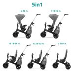 KINDERKRAFT TRICIKL EASYTWIST - SIVA - Slika 10