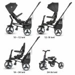 COCCOLLE SKLOPIVI TRICIKL SPECTRA PLUS PREMIUM – JET BLACK - Slika 4