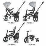 COCCOLLE SKLOPIVI TRICIKL SPECTRA PLUS PREMIUM – NEUTRAL GREY - Slika 4