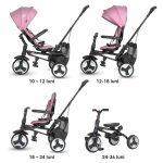 COCCOLLE SKLOPIVI TRICIKL SPECTRA PLUS PREMIUM – ORCHID VIOLET - Slika 4