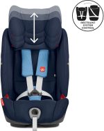 GB autosjedalica Everna Fix 1/2/3 ( 76-150 CM ) - NIGHT BLUE - Slika 5
