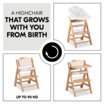 HAUCK HRANILICA BETA + NATURAL SA DODACIMA - Slika 10