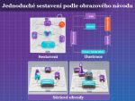 Set za konstruiranje električnih krugova - 150 eksperimenata - Slika 4