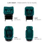 Kinderkraft autosjedalica XPEDITION 3 i-Size 0-36 kg (40-150 cm) 360, Green - Slika 11