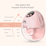 Fraupow Viva Pro nosiva električna izdajalica za mlijeko - jednostruka - Slika 13