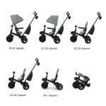 Kinderkraft Tricikl AVEO Plus 2, Grey - Slika 19